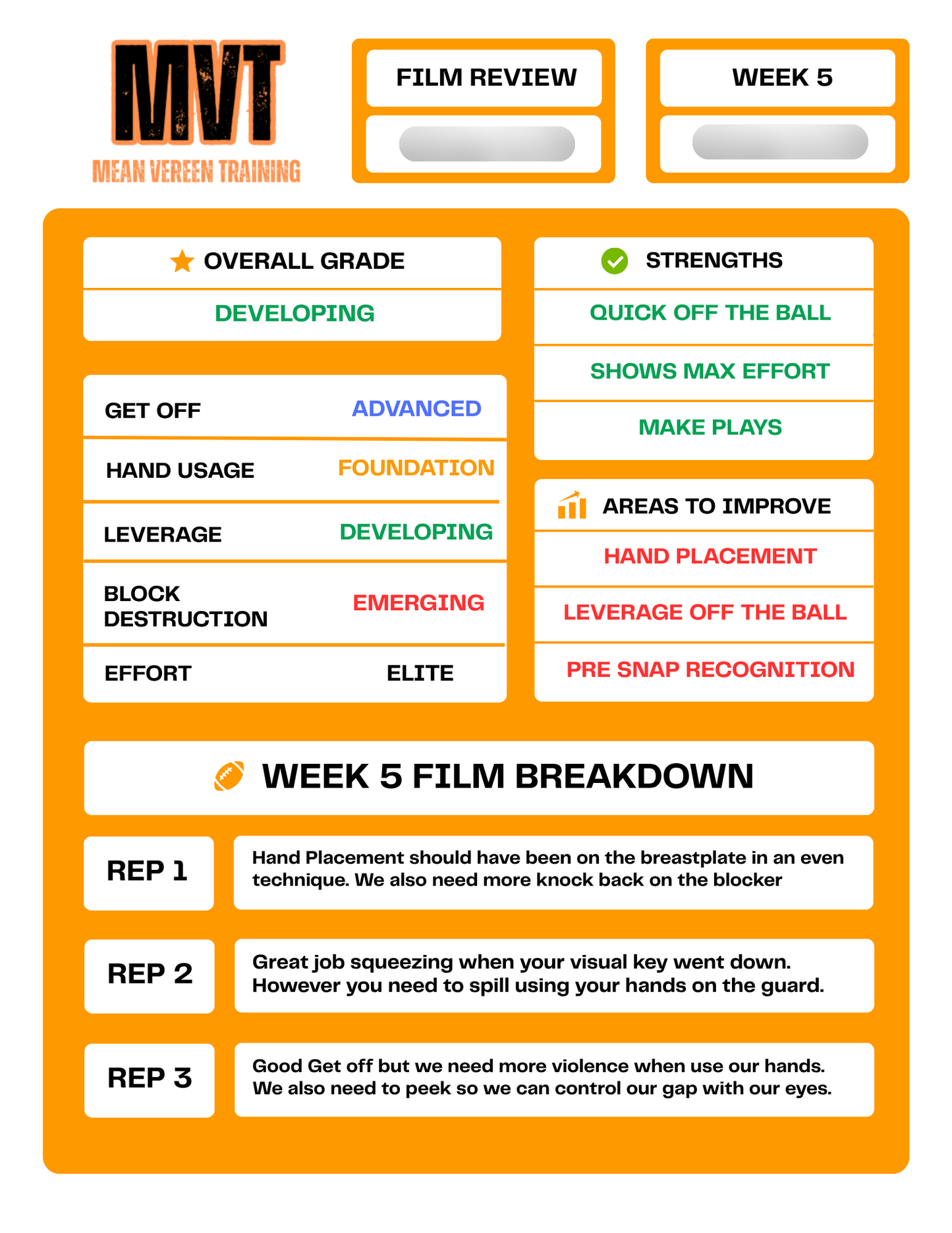 Written Film Review