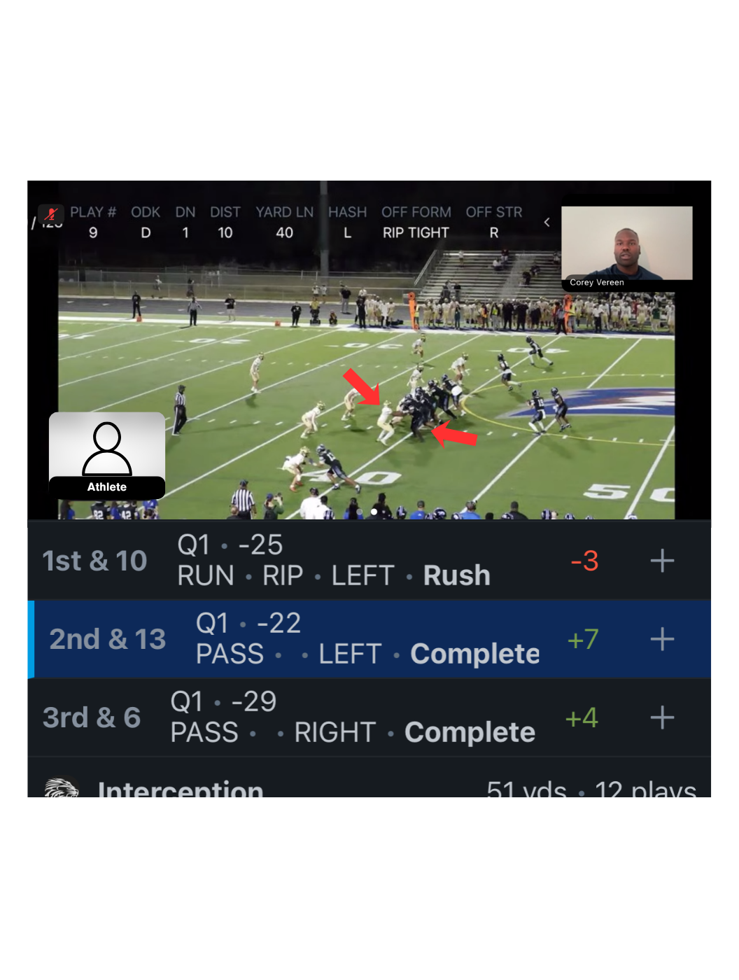 D-LINE Development Program