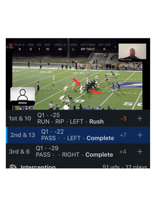 D-LINE Development Program