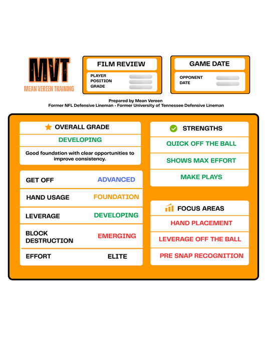 TEST Written Review